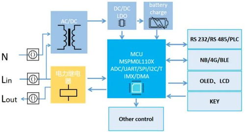 云漢盛格發(fā)布超小系統(tǒng)開發(fā)套件，助力產(chǎn)品研發(fā)效率提升